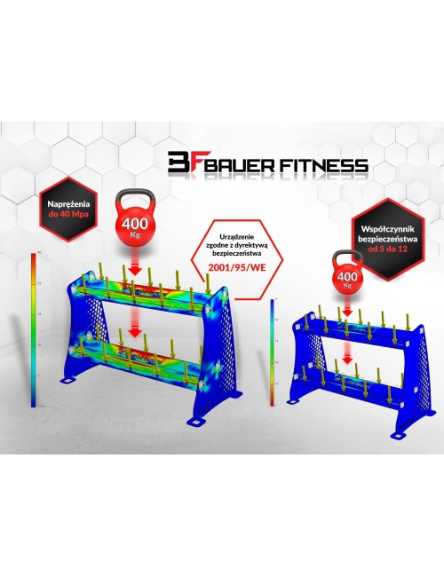 Stojak na hantle stałe Bauer Fitness modułowy 5 par AC-1740